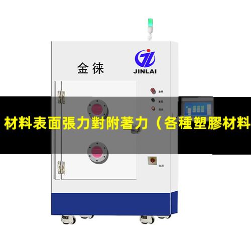 材料表面張力對附著力